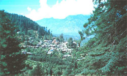 Kullu